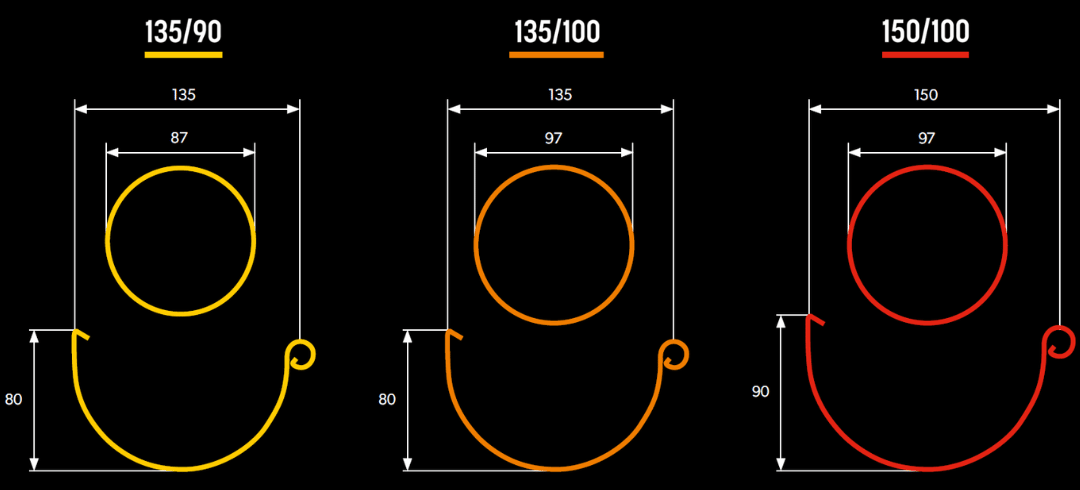 wymiary stalowego systemu rynnowego | SOLROOF