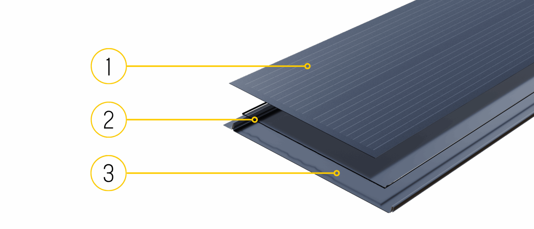 FIT VOLT - Panel Construction | SOLROOF